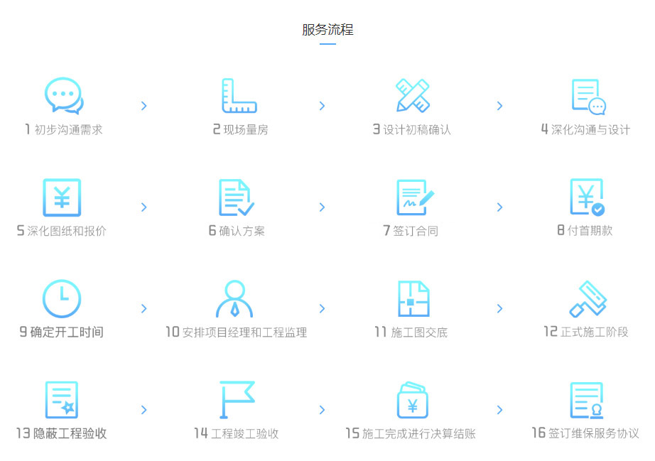 ����(w��)����